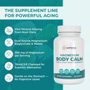 reignite-wellness-by-jj-virgin-magnesium-4.jpg
