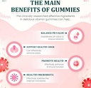 premium-feminine-balance-gummies-immune--6.jpg