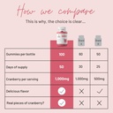 mother-nutrient-cranberry-gummies-supple-5.jpg
