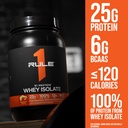 rule-1-r1-protein-whey-isolate---with-25-4.jpg