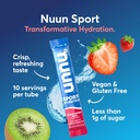 nuun-sport-electrolyte-powder-packets-wi-2.jpg