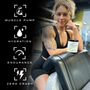 cutler-nutrition-amplify-pump-pre-workou-5.jpg