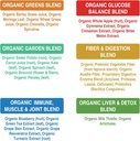 peak-performance-unsweetened-organic-gre-6.jpg