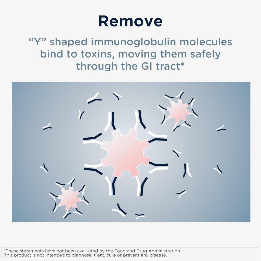 designs-for-health-iggi-shield---gut-hea-4.jpg