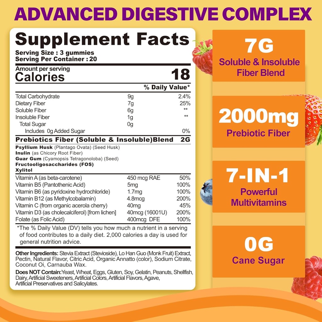 neviss-sugar-free-prebiotic-fiber-gummie-2.jpg