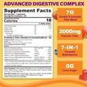 neviss-sugar-free-prebiotic-fiber-gummie-2.jpg