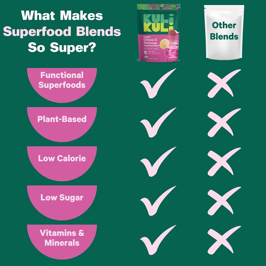 kuli-kuli-citrus-c-defense-superfood-pow-4.jpg