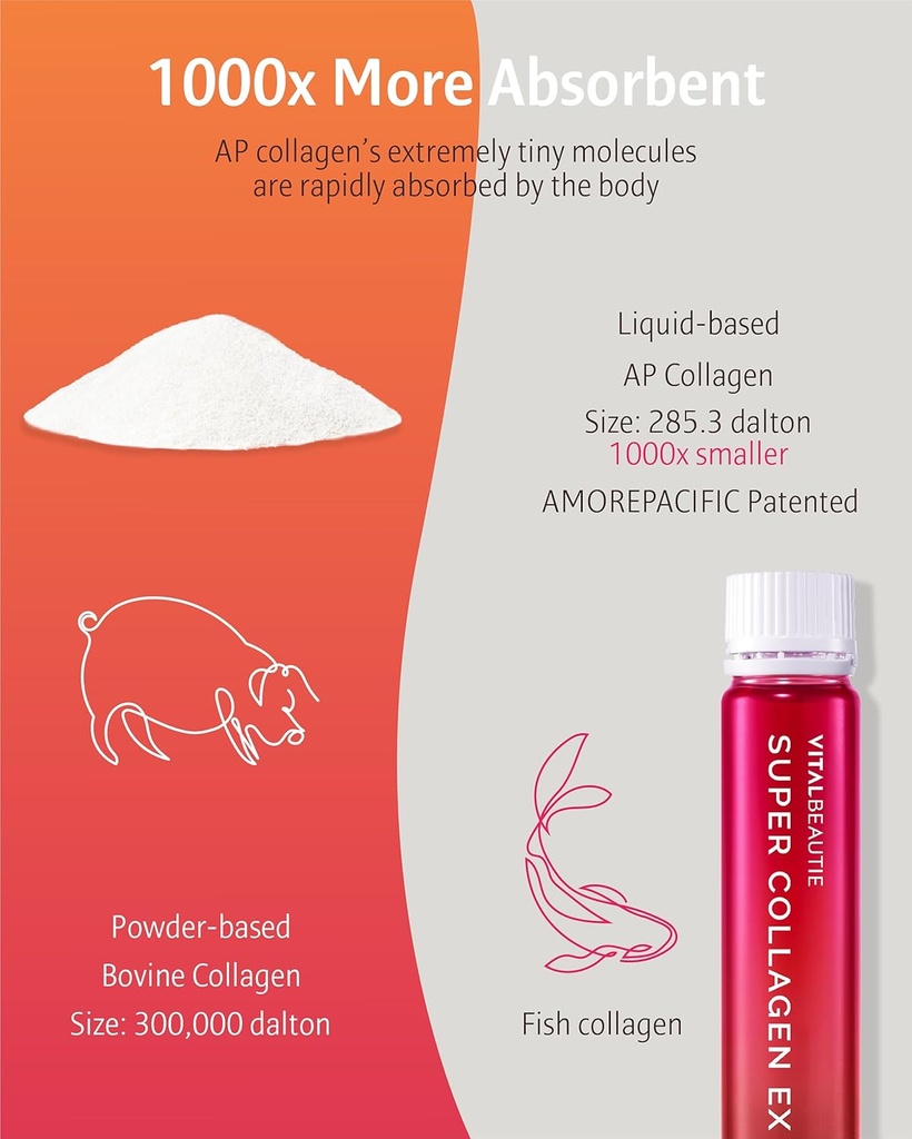 super-collagen-ex-liquid-marine-collagen-4.jpg
