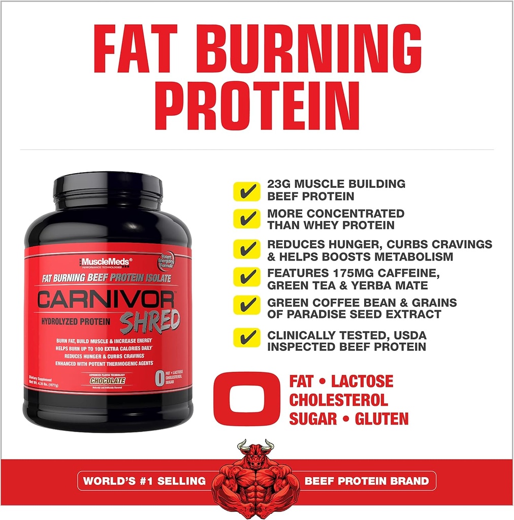 musclemeds-carnivor-shred-fat-burning-hy-3.jpg