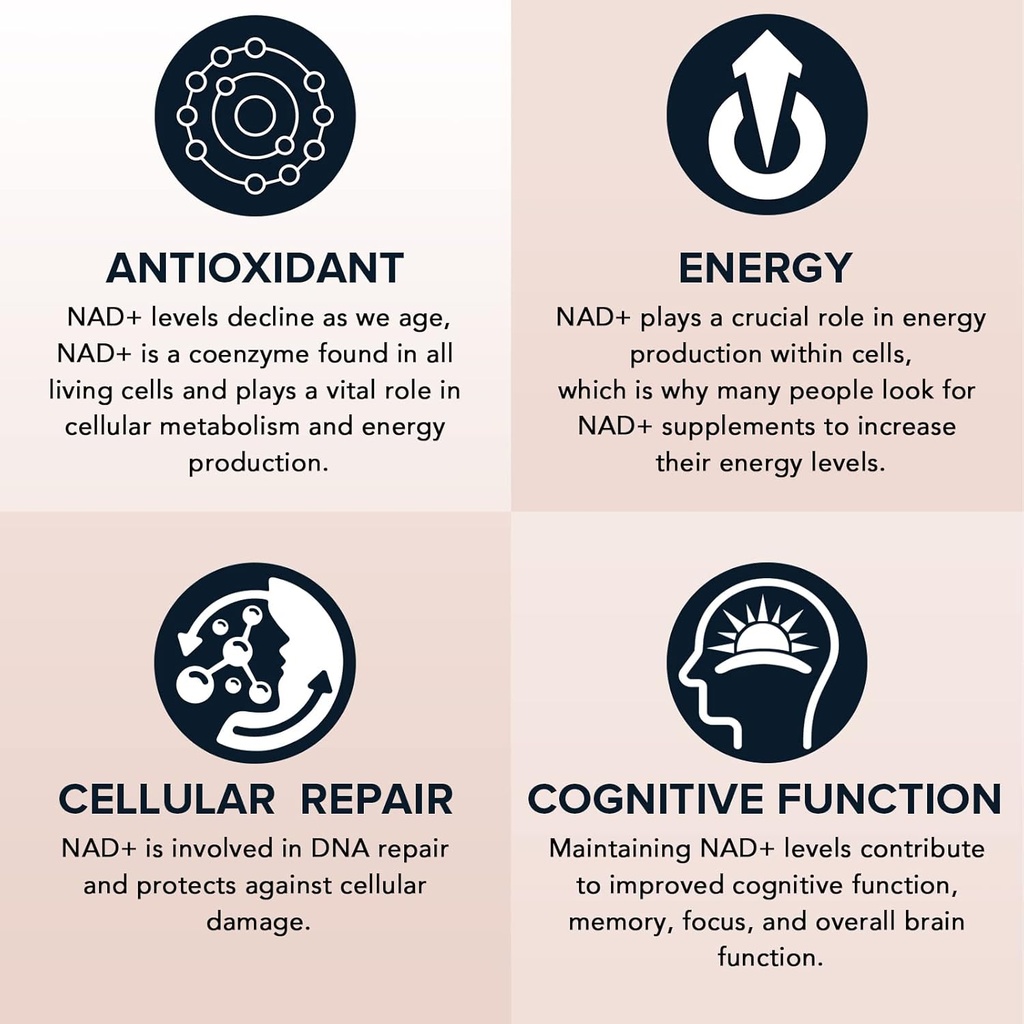 1600-mg-liposomal-nad-supplement-1600-mg-5.jpg