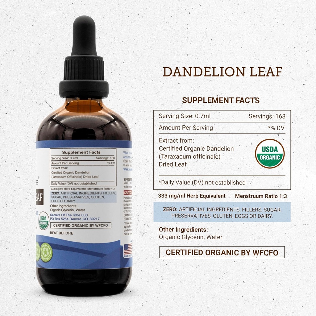 secrets-of-the-tribe-dandelion-leaf-usda-4.jpg