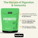probiotic-for-dogs---grain-free-digestiv-2.jpg