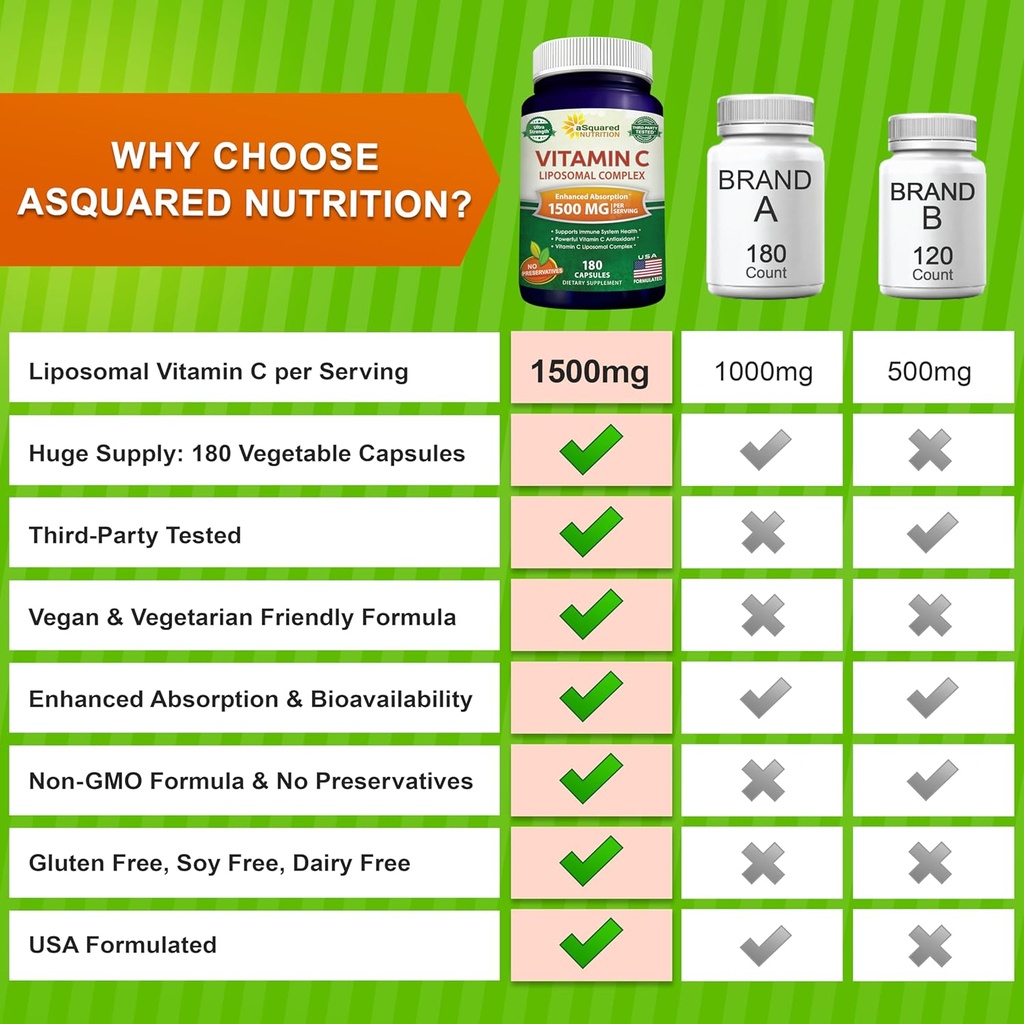 asquared-nutrition-vitamin-c-liposomal-c-5.jpg