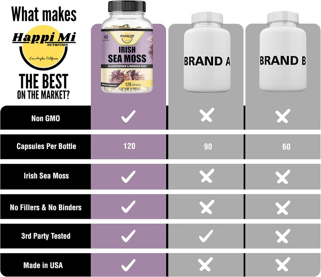irish-seamoss-capsules-2625mg-per-servin-6.jpg