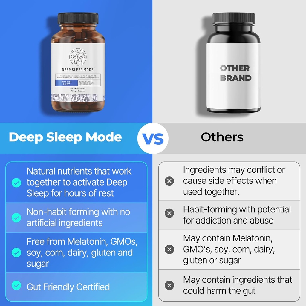 happy-mammoth-deep-sleep-mode-get-a-perf-6.jpg