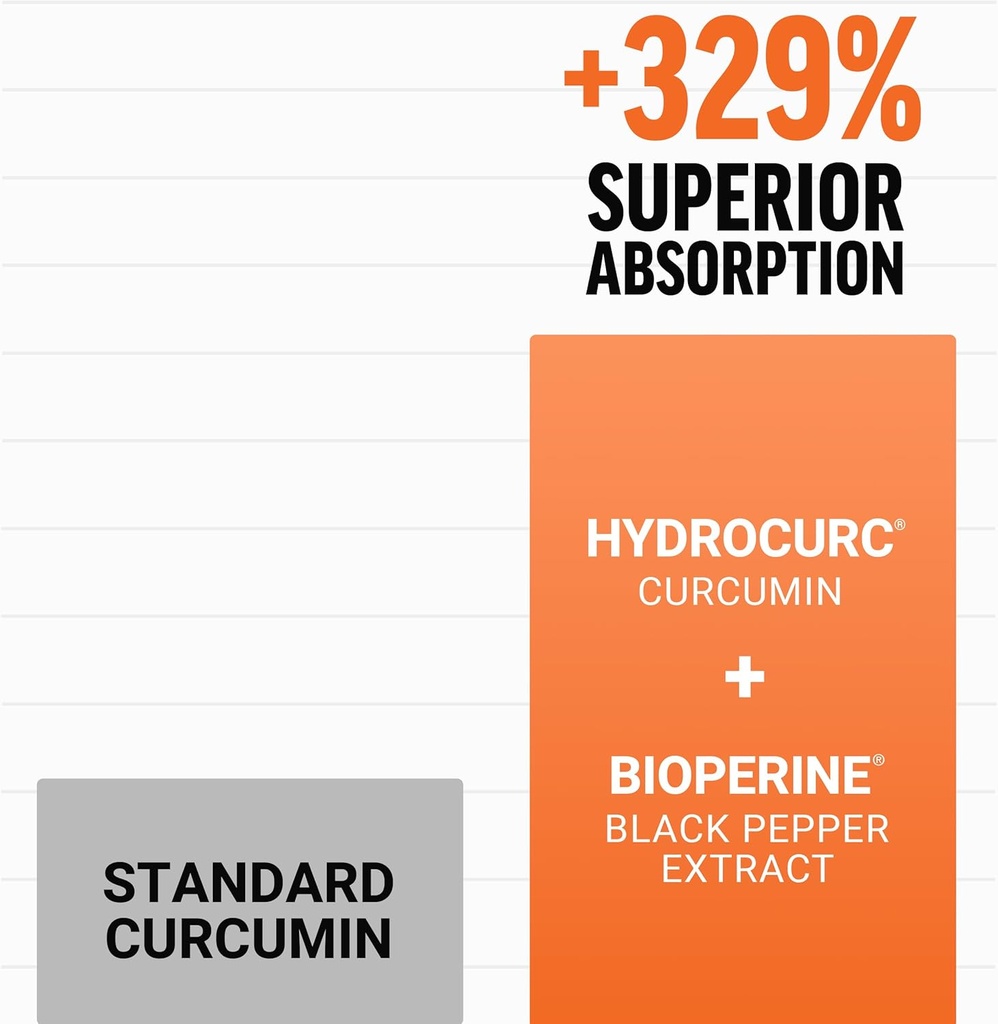 force-factor-better-turmeric-joint-suppo-4.jpg