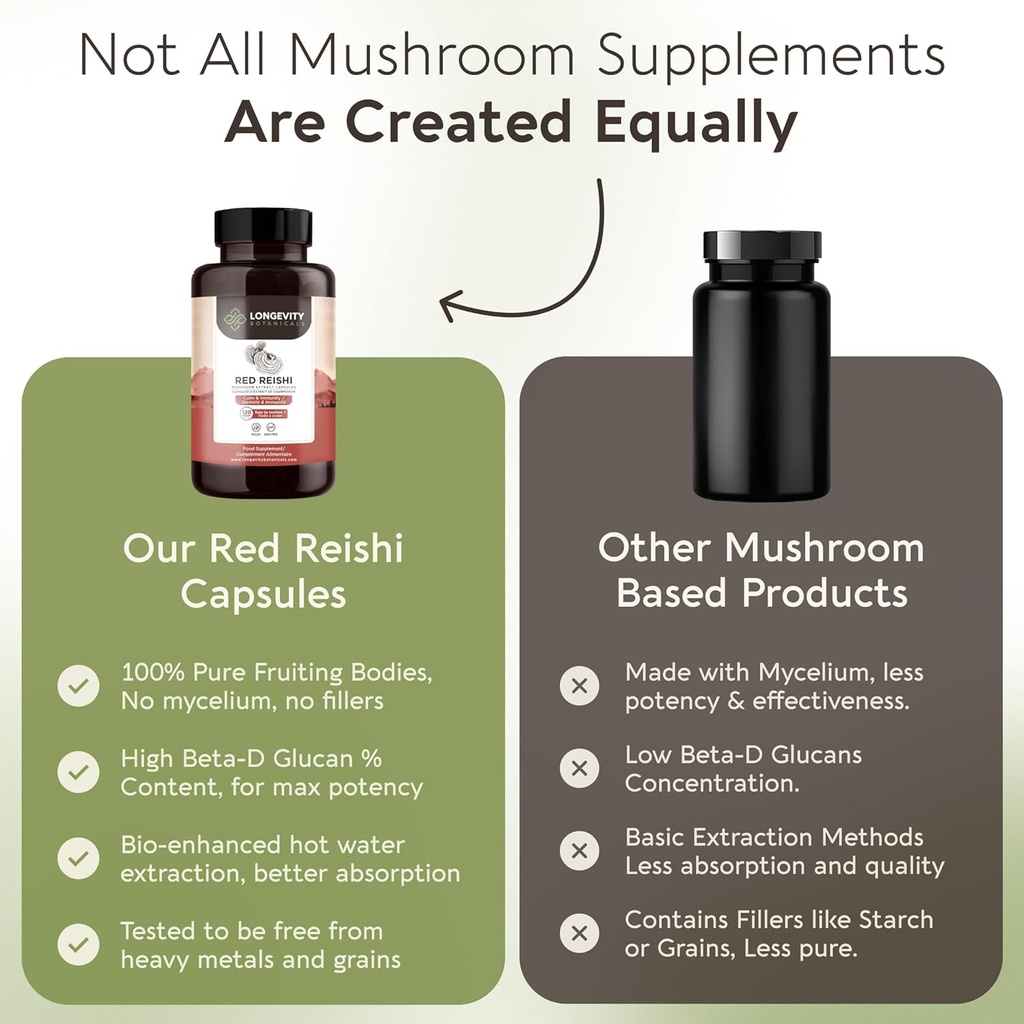 longevity-botanicals-reishi-mushroom-ext-6.jpg