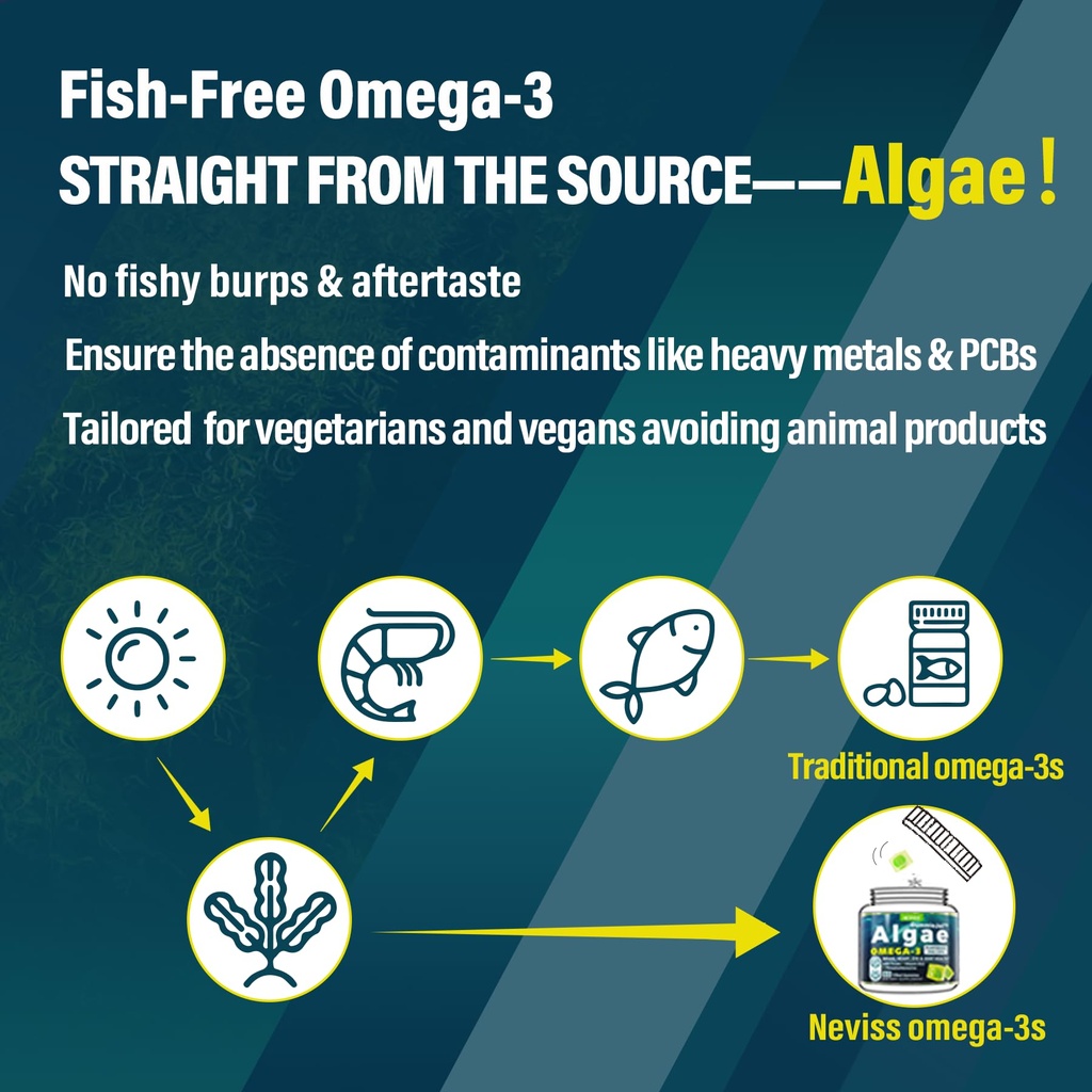 vegan-omega-3-gummies-1000mg-iron-supple-3.jpg