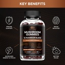 mushroom-gummies-milk-thistle-gummies-2.jpg