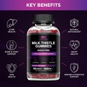mushroom-gummies-milk-thistle-gummies-6.jpg