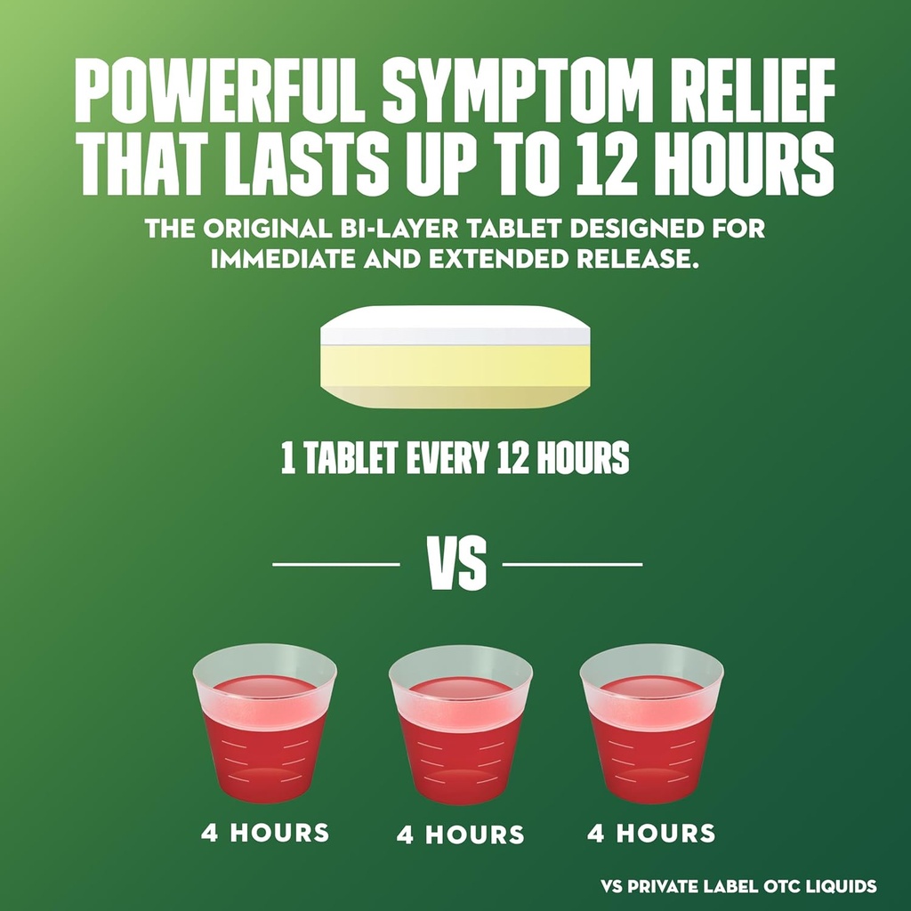cough-suppressant-and-expectorant-mucine-4.jpg
