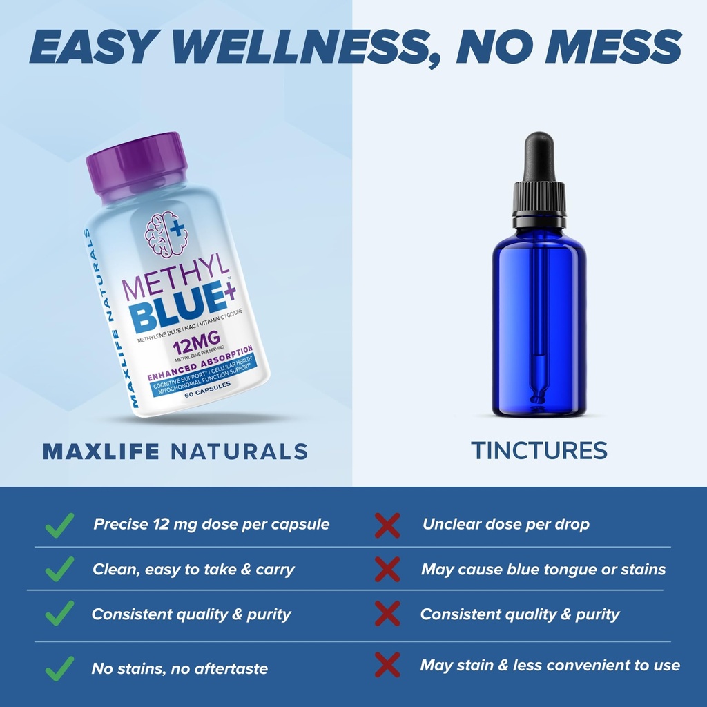 maxlife-naturals-pure-methylene-blue-cap-6.jpg