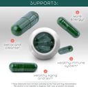 citicoline-with-spirulina-chlorella-bund-4.jpg