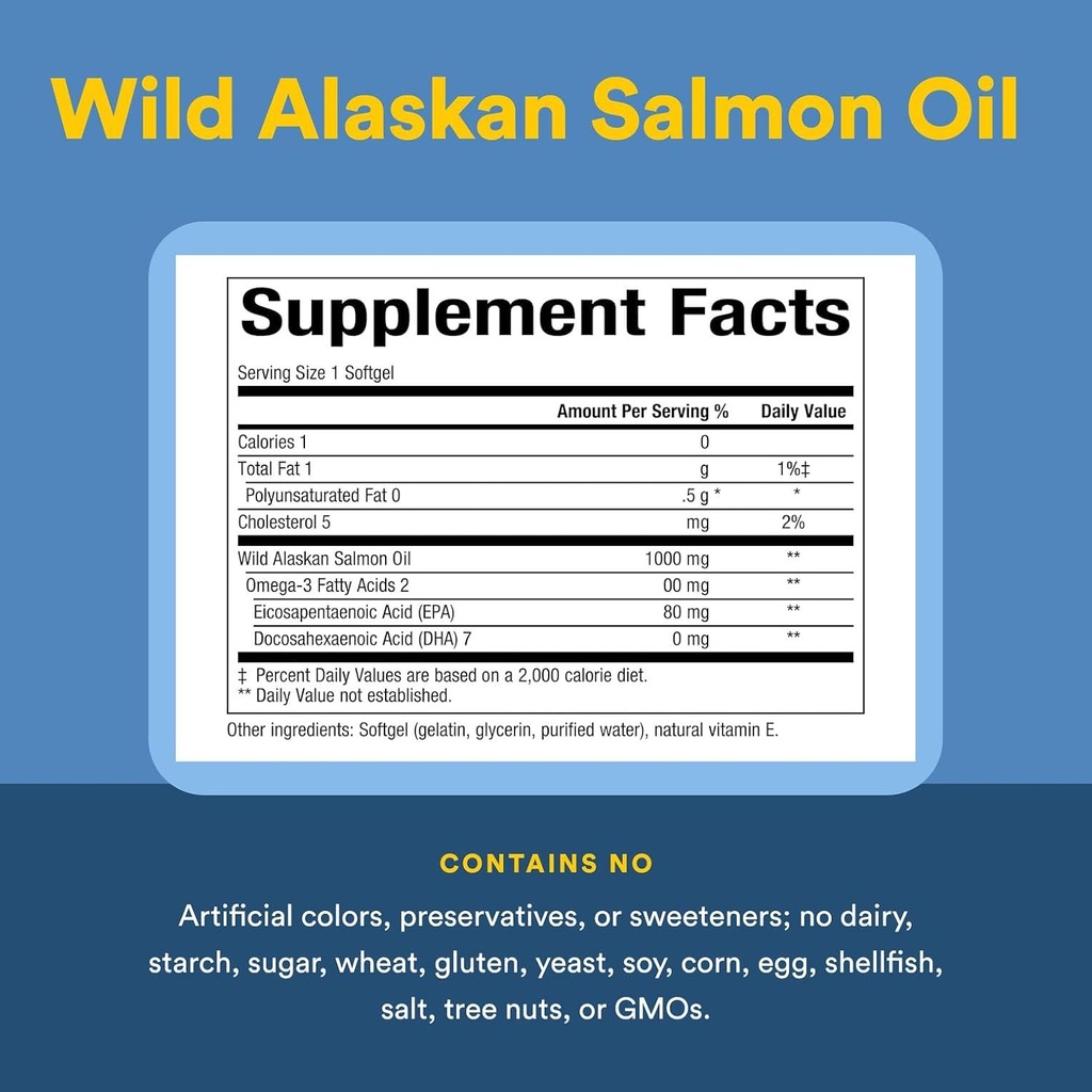 omega-factors-by-natural-factors-wild-al-4.jpg