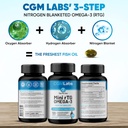 rtg-omega-3-fish-oil-dietary-supplement--2.jpg