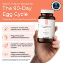ovarian-bloom-doctor-formulated-fertilit-3.jpg