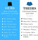 mens-boxers-100-organic-cotton-soft-boxe-5.jpg