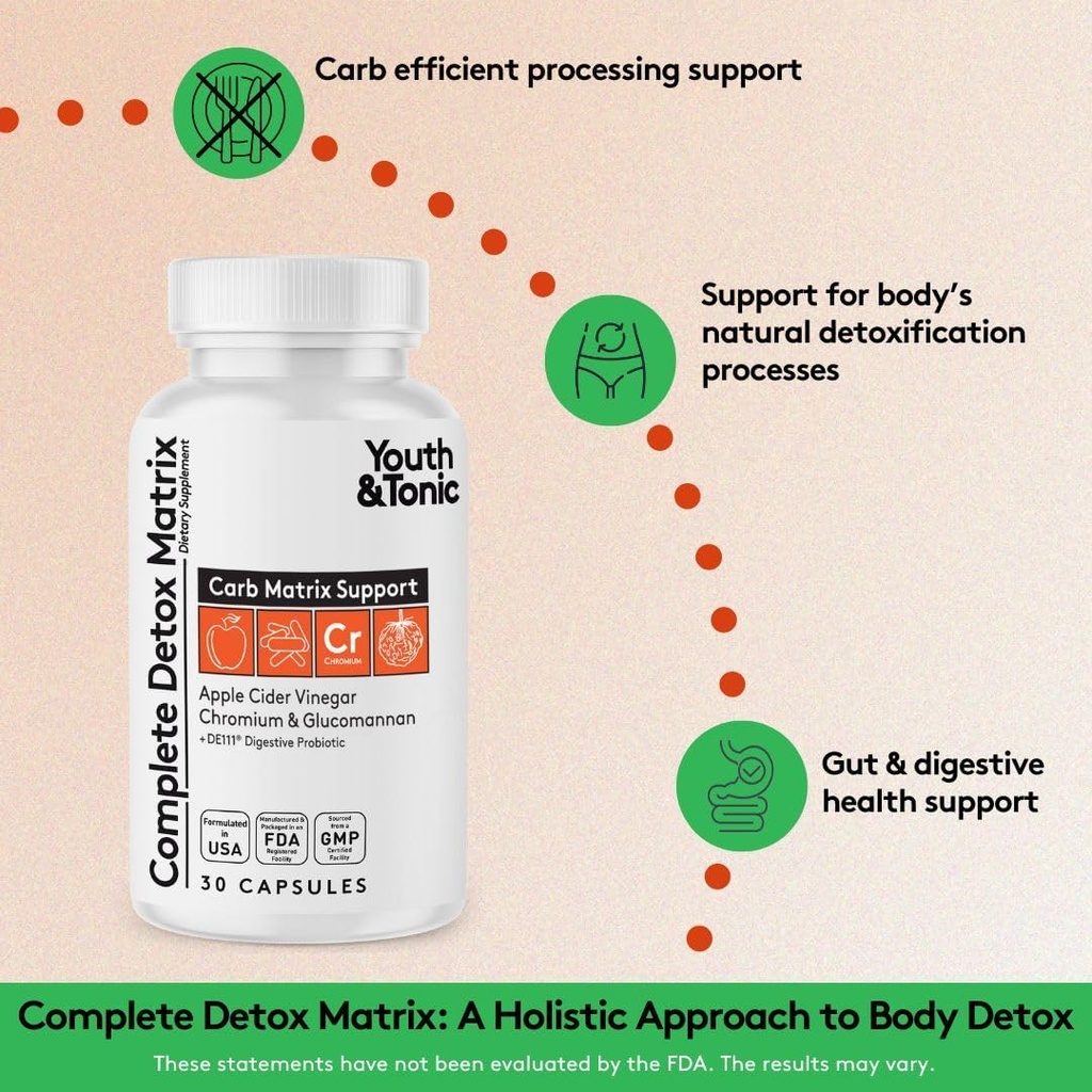 youth-tonic-candease-matrix-and-complete-3.jpg