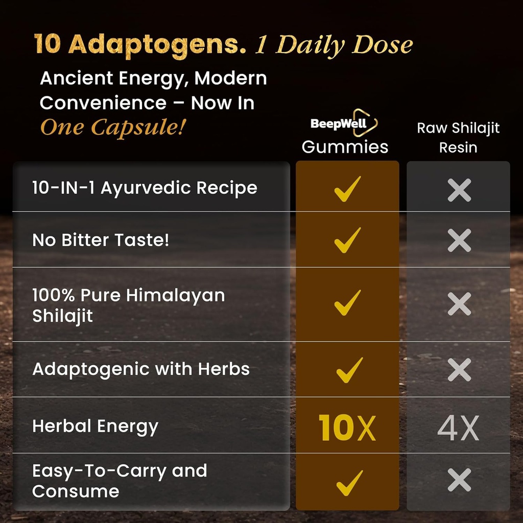 shilajit-capsules-for-men-women-16000mg--6.jpg