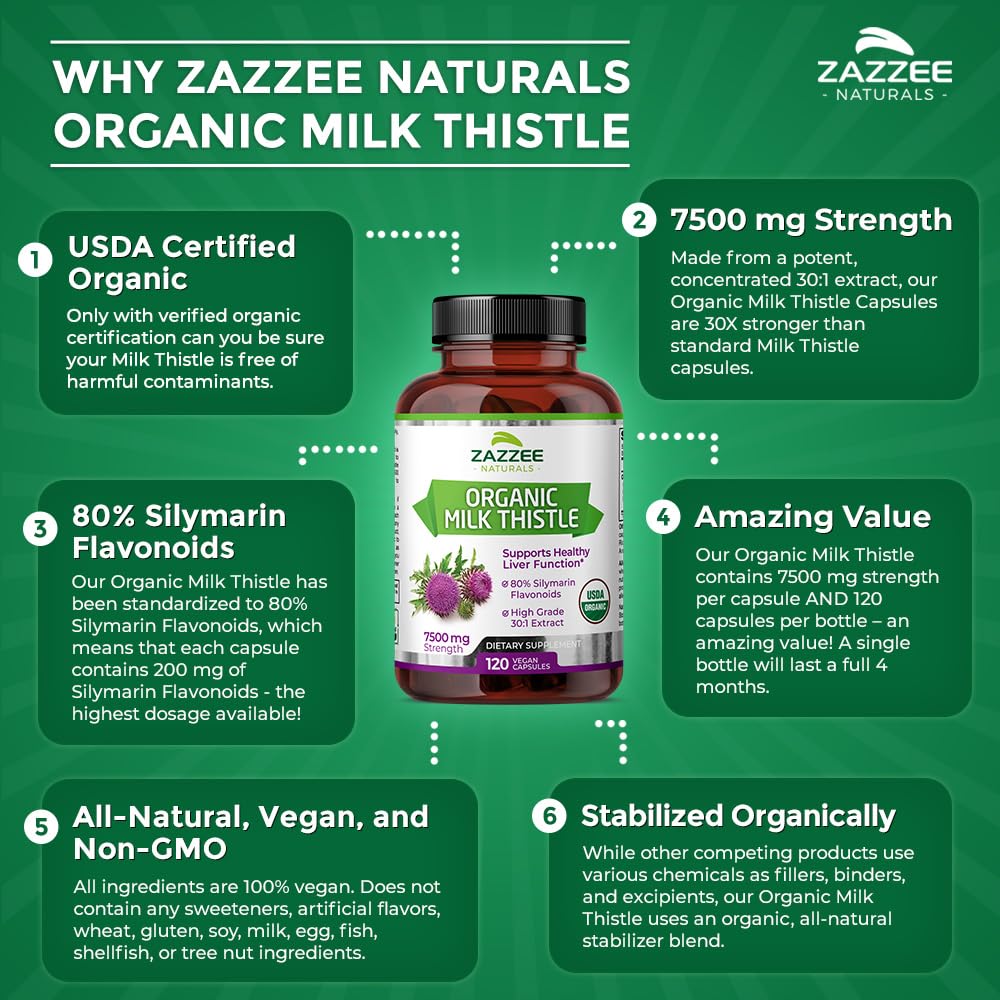 zazzee-usda-organic-milk-thistle-and-art-5.jpg