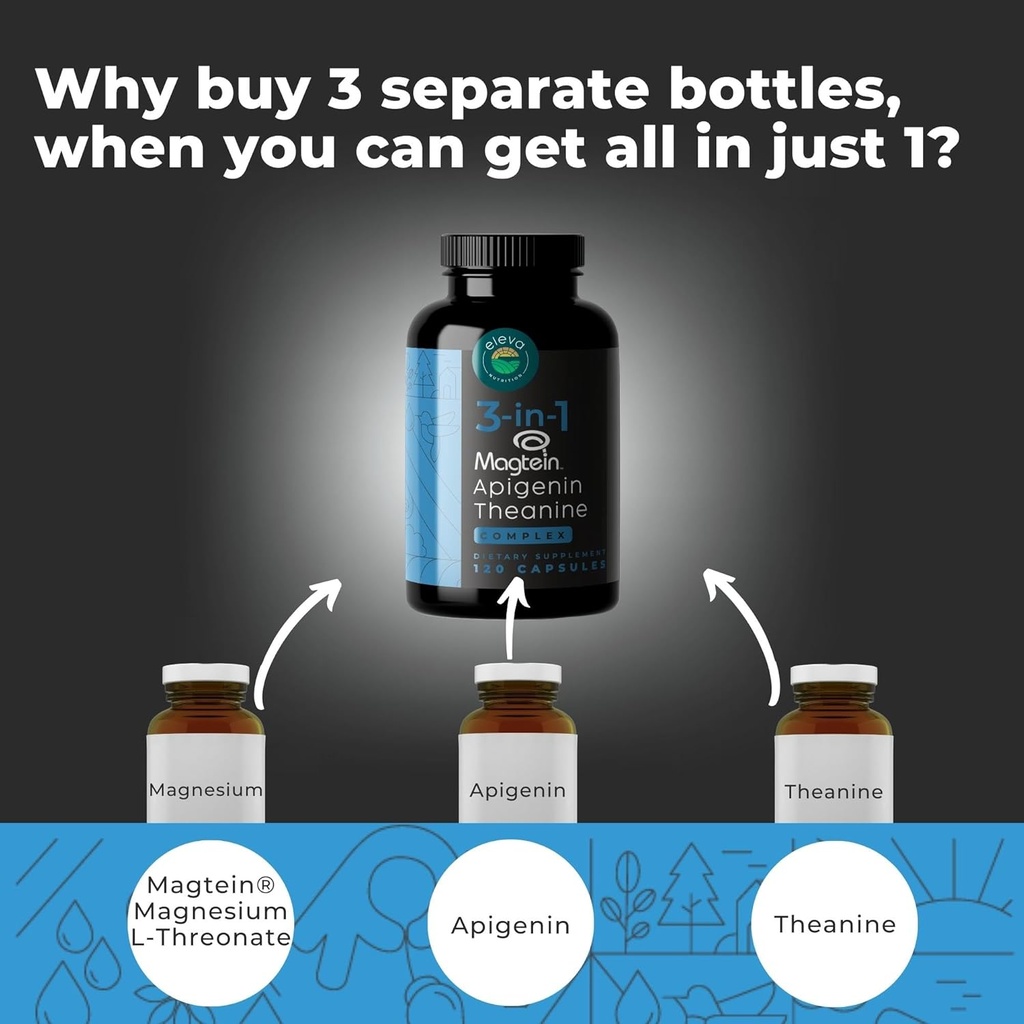 magnesium-theanine-l-threonate-apigenin--3.jpg
