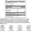 reignite-wellness-by-jj-virgin-extra-fib-2.jpg