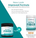 reignite-wellness-by-jj-virgin-extra-fib-3.jpg