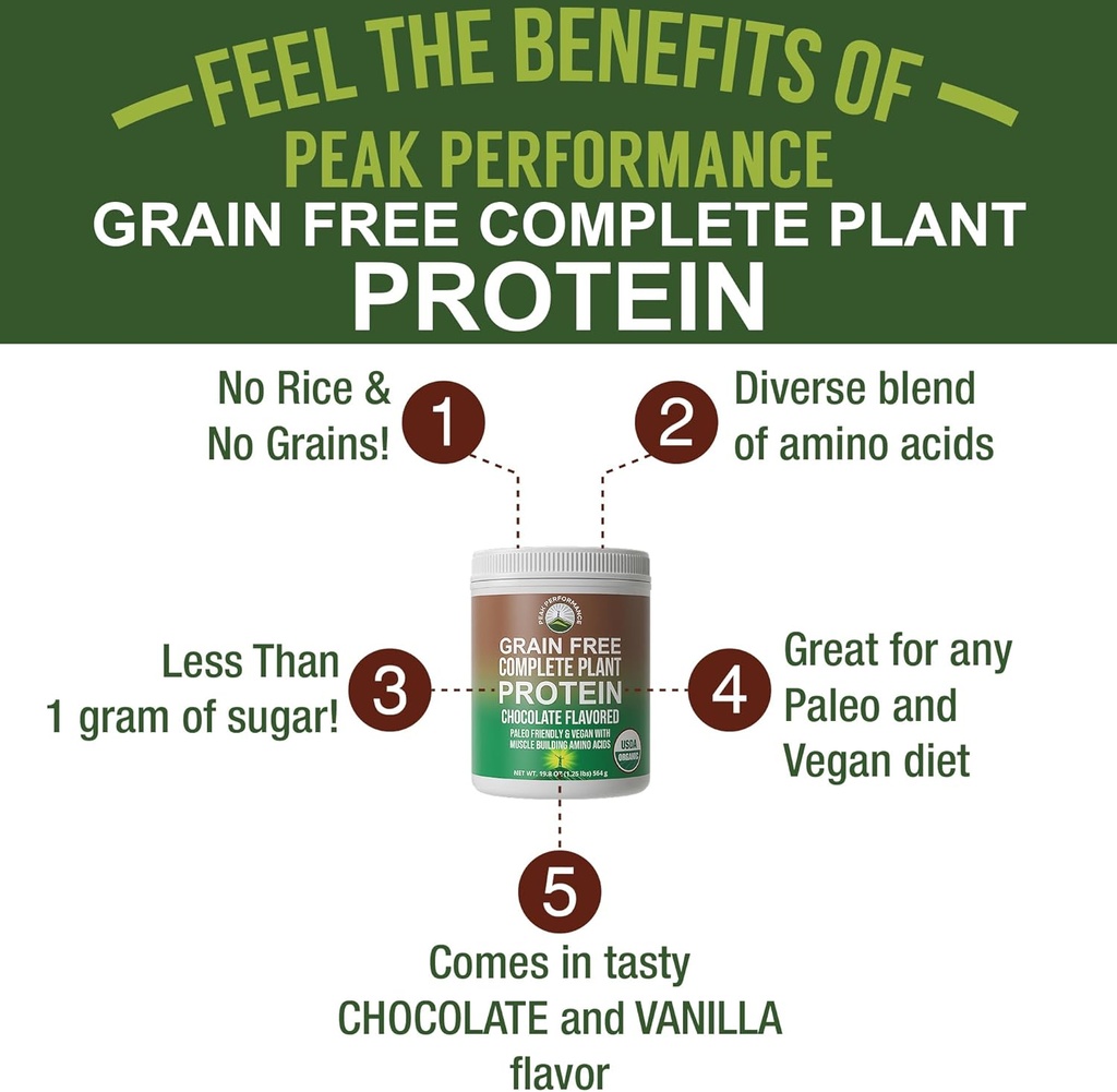organic-paleo-grain-free-plant-based-raw-4.jpg