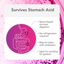 biocidin-proflora-4r-spore-probiotic---d-5.jpg