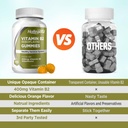vitamin-b2-gummies-riboflavin-400mg-b2-v-5.jpg