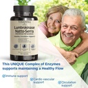 lumbrokinase-nattokinase-2000fu-serrapep-3.jpg