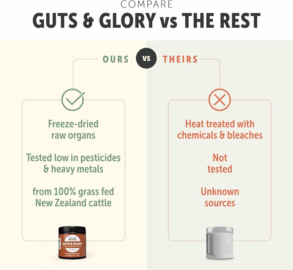 guts-glory---freeze-dried-organs-for-dog-5.jpg