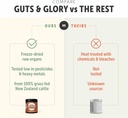 guts-glory---freeze-dried-organs-for-dog-5.jpg