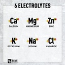 enhanced-electrolyte-powder-passion-frui-5.jpg