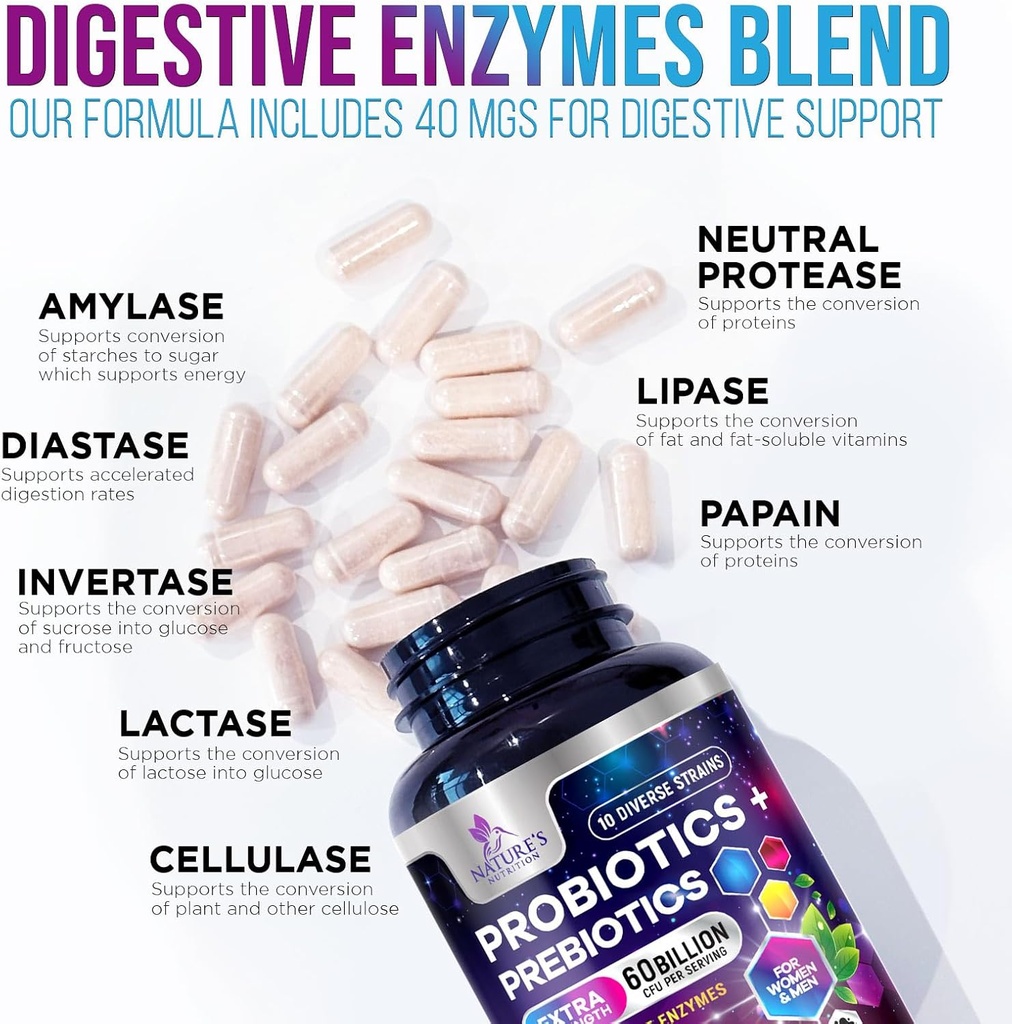 probiotics-for-women-men-60-billion-cfu--5.jpg