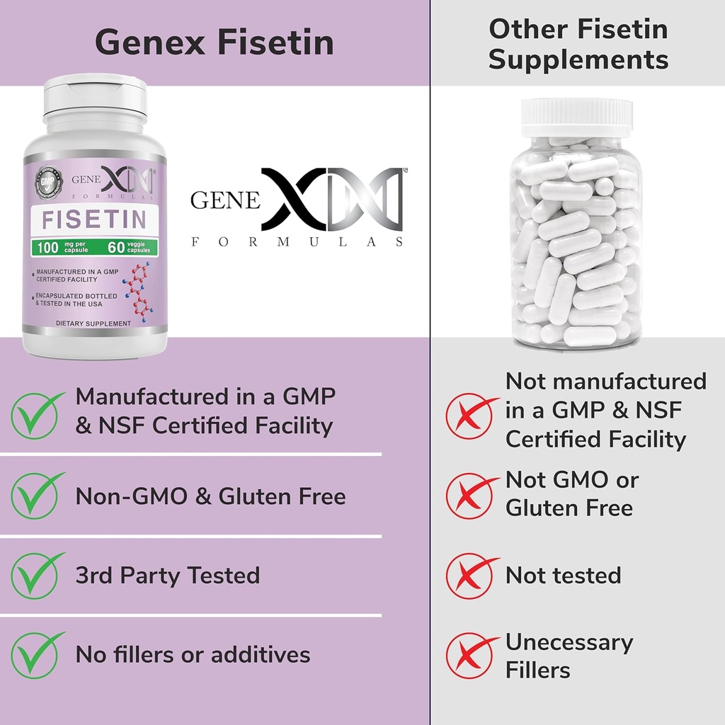 genex-formulas-fisetin-100mgserving-60-c-6.jpg