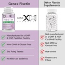 genex-formulas-fisetin-100mgserving-60-c-6.jpg
