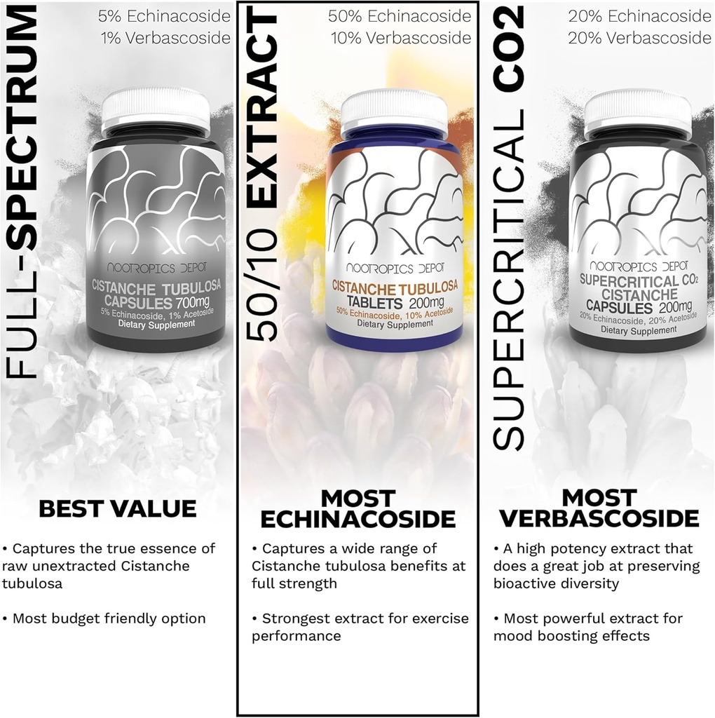 nootropics-depot-cistanche-tubulosa-tabl-5.jpg