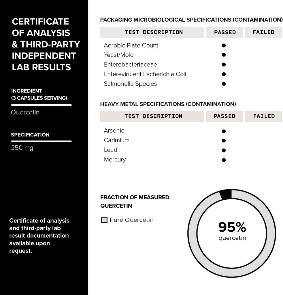 toniiq-1600mg-resveratrol-blend---ultra--4.jpg