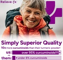 relieve-fxTM-dlpa-boswellia-turmeric-and-5.jpg